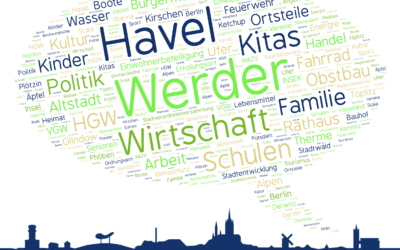 Bericht der Bürgermeisterin 4/2024