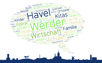 Bericht der Bürgermeisterin 12/2025